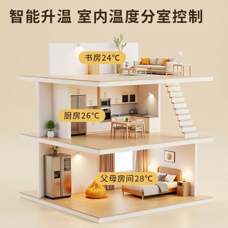 建昌县 石墨烯电地暖公司哪家好？户型适配方案指南